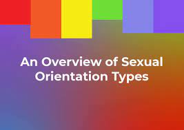 Sexual Orientation Types | Overview | Visit Ascend Today