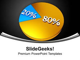 Pie Chart 80 20 Percent Business Powerpoint Template