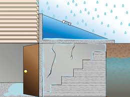 Flooded Basement Stairways In Greater