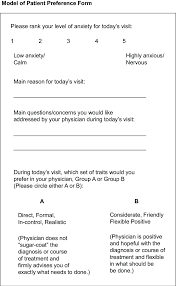 This Model Of A Patient Communication Preference Form May Be