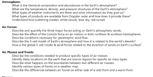 solved atmosphere what is the chemical
