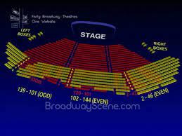 the winter garden theatre mamma mia 3