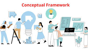 conceptual framework types