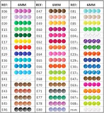 Plastic Beads Size And Colour Chart