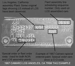 1967 Camaro Trim Tag Decoding