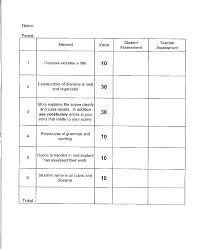 essay grading rubric template performance based assessment rubrics book report rubric 2nd grade