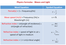 physics formulas exles solutions