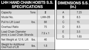 2 Ton Ss Lhh Hand Chain Chart Superior Tool Rental