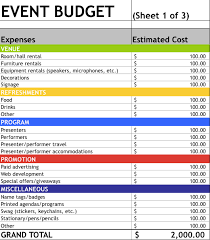 Download The Event Budget Template That Pays Off