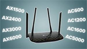 ax numbers on your wi fi router