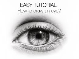 How to draw eyes for beginners? Easy Tutorial How To Draw An Eye Silvie Mahdal The Art Of Pencil
