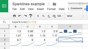 Use Sparklines In Google Sheets