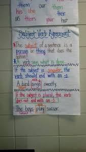 List Of Subject Verb Agreement Anchor Chart 2nd Images And