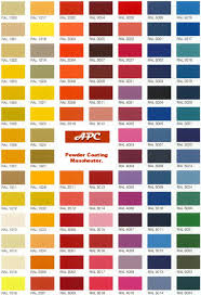 Ral Colour Chart Apc Powder Coating Apc Powder Coating