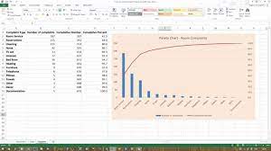 create a pareto chart in excel 2016