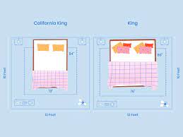 california king vs king size mattress