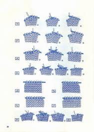 Japanese Knitting Symbols Illustrated