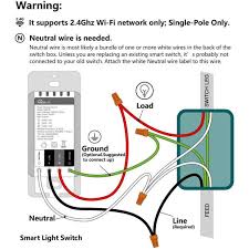 Whether the circuit neutral enters the switch box or not is pretty much entirely a choice of the electrician who installed the wiring. Treatlife Smart Wi Fi Light Switch Works With Alexa Google Assistant Remote Control Single Pole Neutral Wire Required 1 Pack Us Ss01s 1pack The Home Depot
