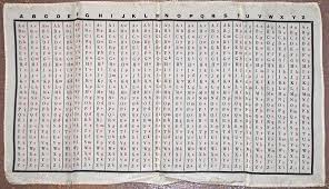 Silk Code Chart