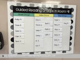 Organizing Students For Guided Reading Groups The
