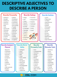 common adjectives list in english 7esl