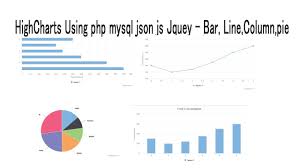 Highcharts Using Php Mysql Json Js Jquery Bar Line Column Pie