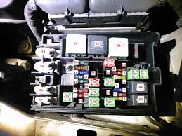 Location of fuse boxes, fuse diagrams, assignment of the electrical fuses and relays in volkswagen vehicles. Fuse Box Volkswagen Jetta 6