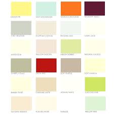 Bathroom Paint Ideas Dulux Colour Chart Color Mesmerizing