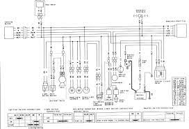 Where to find free house wiring diagrams? Kawasaki Mule 610 Wiring Diagram Kawasaki Mule Kawasaki Vulcan 800 Kawasaki Vulcan