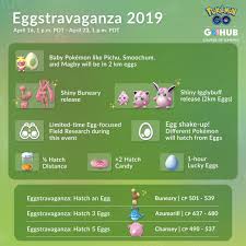 Eggstravaganza 2019 Announcement And Guide Pokemon Go Hub