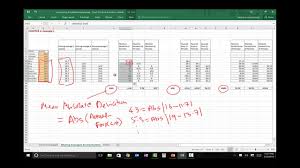 mad mse mape using excel