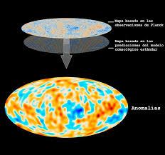 Astroparticulas: El universo más joven desafía el modelo cosmológico  estándar