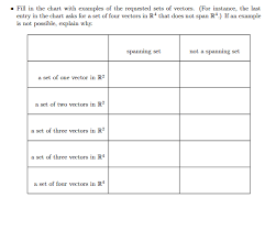 Solved Fill In The Chart With Examples Of The Requested S