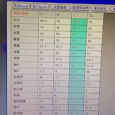 Chinese English A Chinese Size Chart Translator
