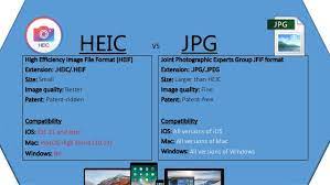 We have gathered all information you might need about this new file format. Is Heic File Drone Didgeridoo Sound Screenshot Page What Is The Best Workflow To Get Heic Files Out Of Apple Photos And Converted To Jpg Format That Will Maintain The