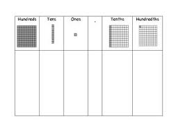Place Value Printable Online Charts Collection