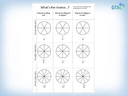 Reflection Questions And Theoretical Probability Ppt Download