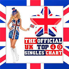 Uk Top 40 Singles Chart 2018 Mp3 320 Kbps New Collection