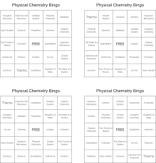 Physical Chemistry Bingo Wordmint