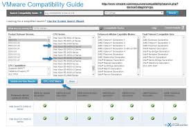 What Is Vmware Enhanced Vmotion Compatibility Evc Esx