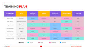 training plan template 4 slides