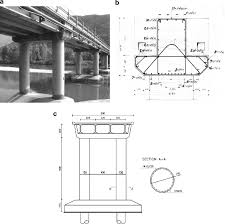 bridge case study geometrical