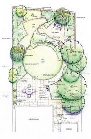 Garden Layout Garden Landscape Design