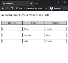 adjusting e between two rows in a