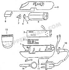 clipper replacement parts