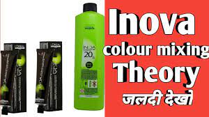 inoa hair colour mixing theory you