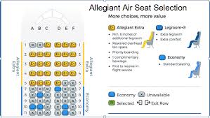 What Is Allegiant Air Seat Selection Cost Obtain Absolute