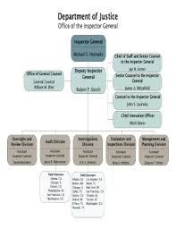 Fillable Online Oig Organization Chart Office Of The
