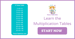 6 times table 6 times tables kids