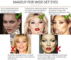 what s your eye shape best makeup for